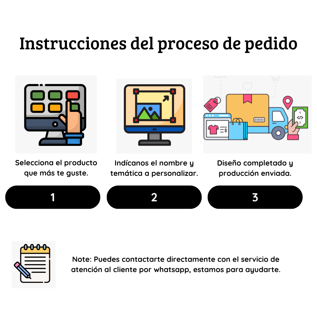 Cuadro personalizado con tu nombre y temática favorita