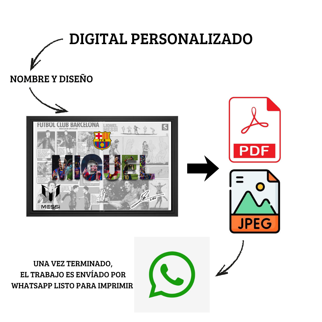 Cuadro personalizado con tu nombre y temática favorita